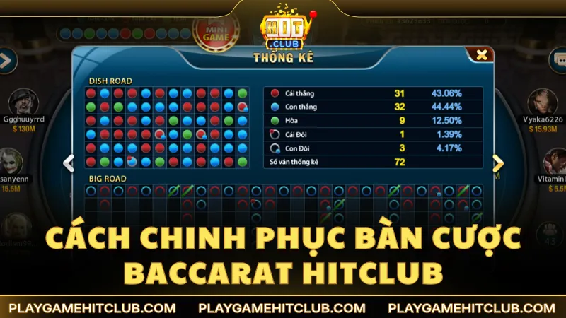 Cách chinh phục bàn cược Baccarat từ dân chuyên
