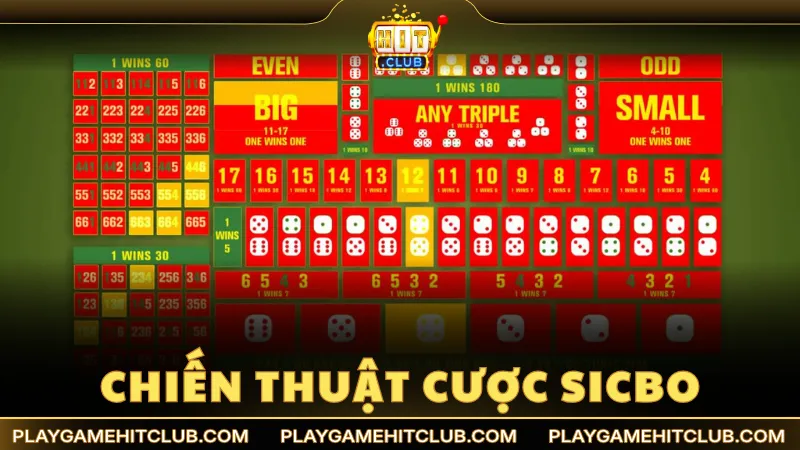 Chiến thuật cược Sicbo giúp bạn luôn giành thắng lớn tại cổng game