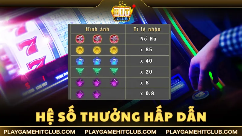 Hệ số thưởng hấp dẫn trong slot Kim Cương trực tuyến
