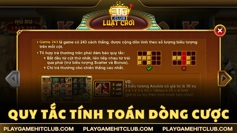 Quy tắc tính toán dòng cược trong nổ hũ đổi thưởng Ai Cập